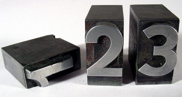 1、2、3と数字が書かれたダイス