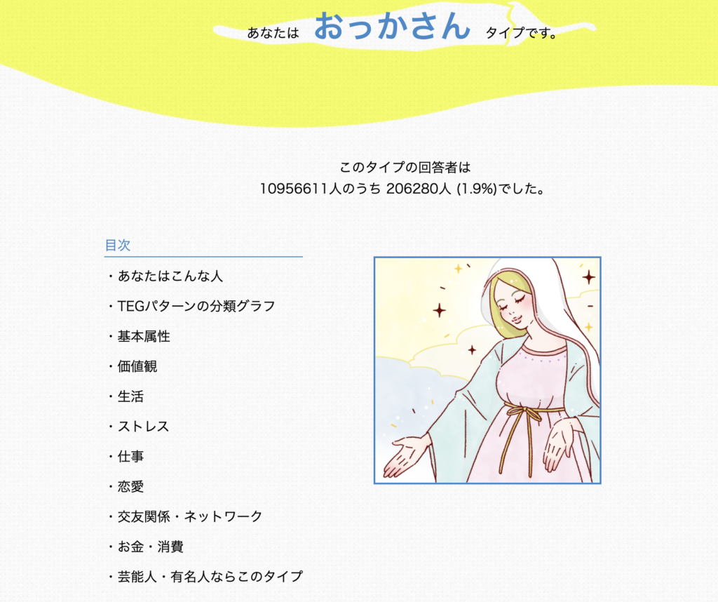 オススメの性格診断4つ目
