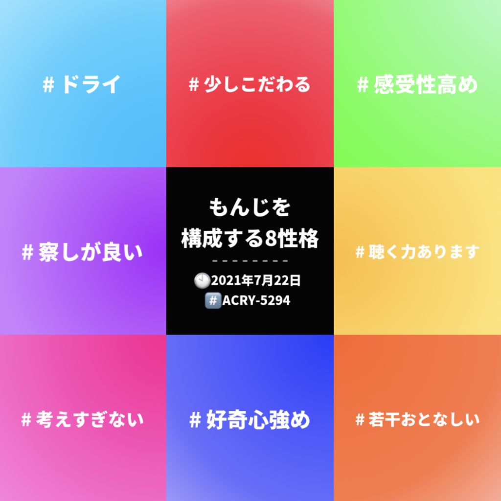性格診断の結果2つ目